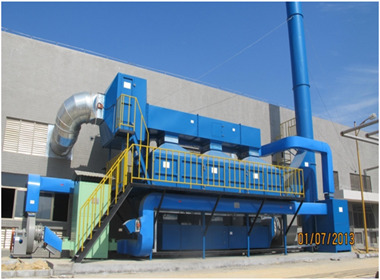 吸附濃縮+催化燃燒（RCCO）